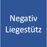 Negativ Liegestuetz