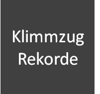 klimmzug-weltrekord